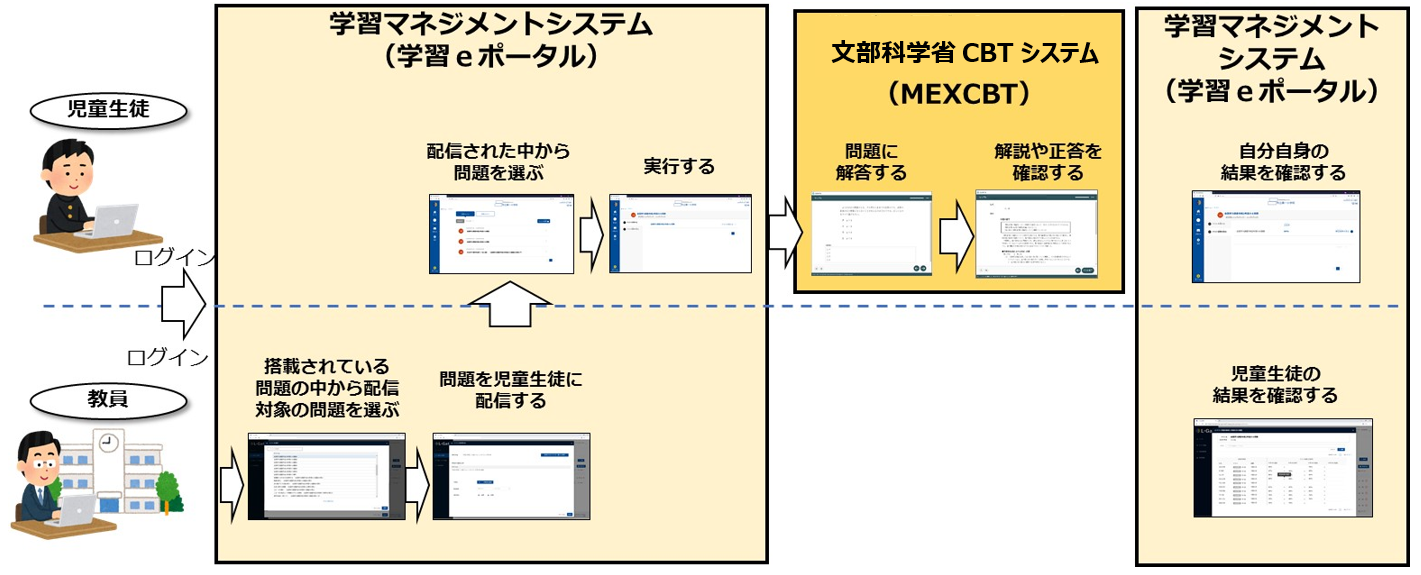 img_MEXCBT_A-1.PNG