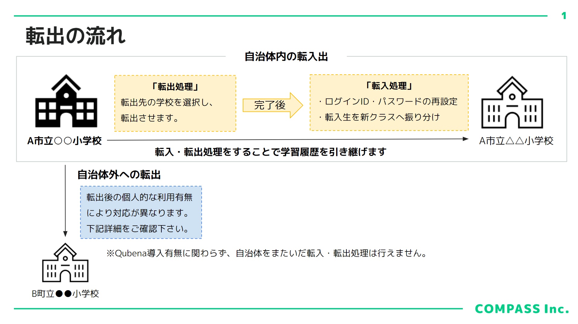 転出.jpg