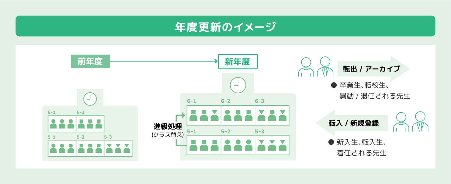 小学校_02.png