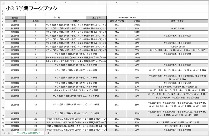 ワークブックの学習履歴を確認する_3_問題の解答数・正答率_2_mark.png