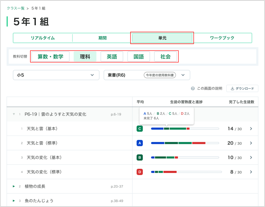 クラス・グループの学習履歴を単元ごとに確認する_2_mark.png