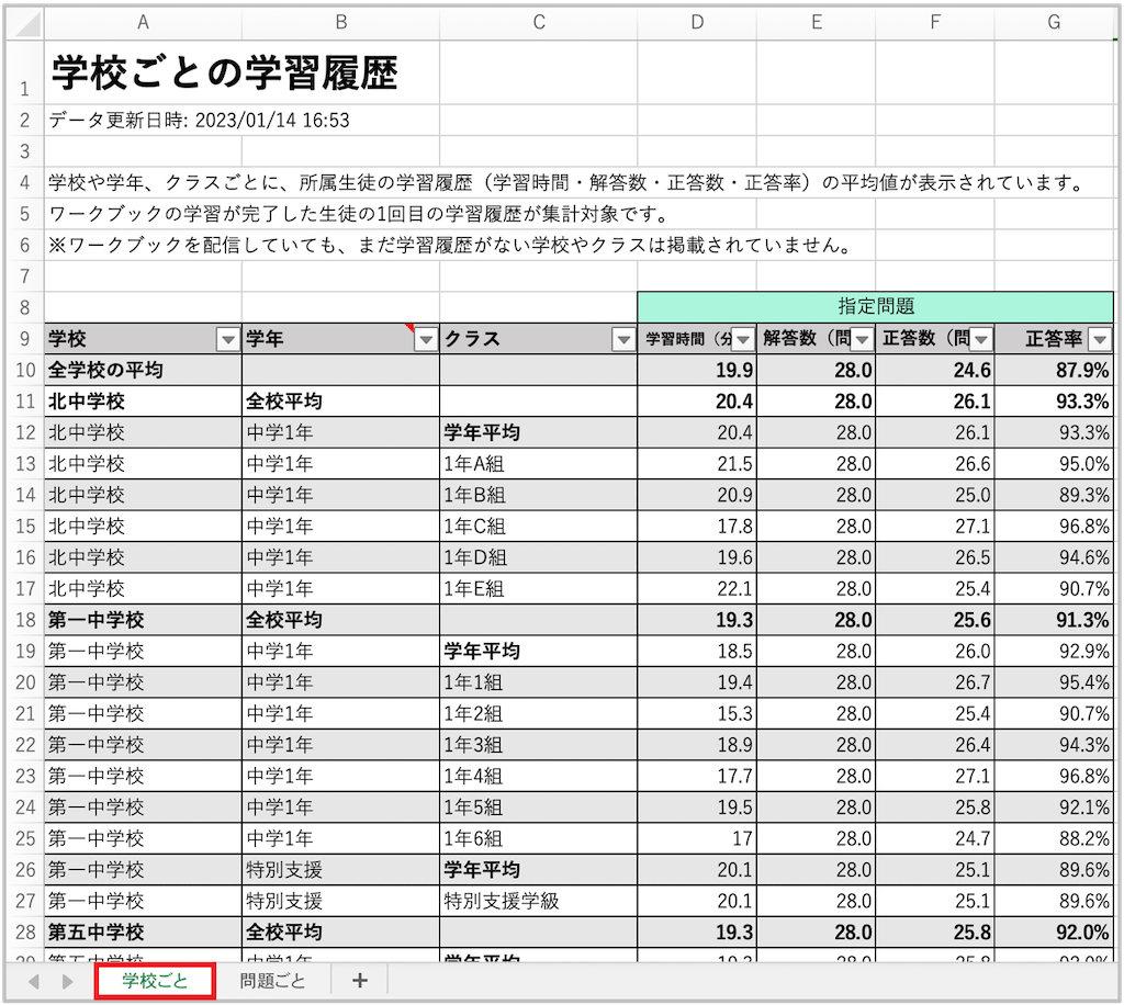 自治体ワークブックの学習履歴を確認する_2_学校ごとの学習履歴_mark.png