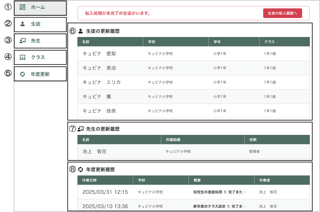 ホーム画面の構成を理解する_mark.png