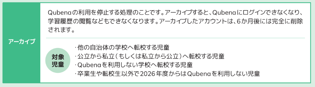 3.利用終了者のアーカイブ小学_対象者.png