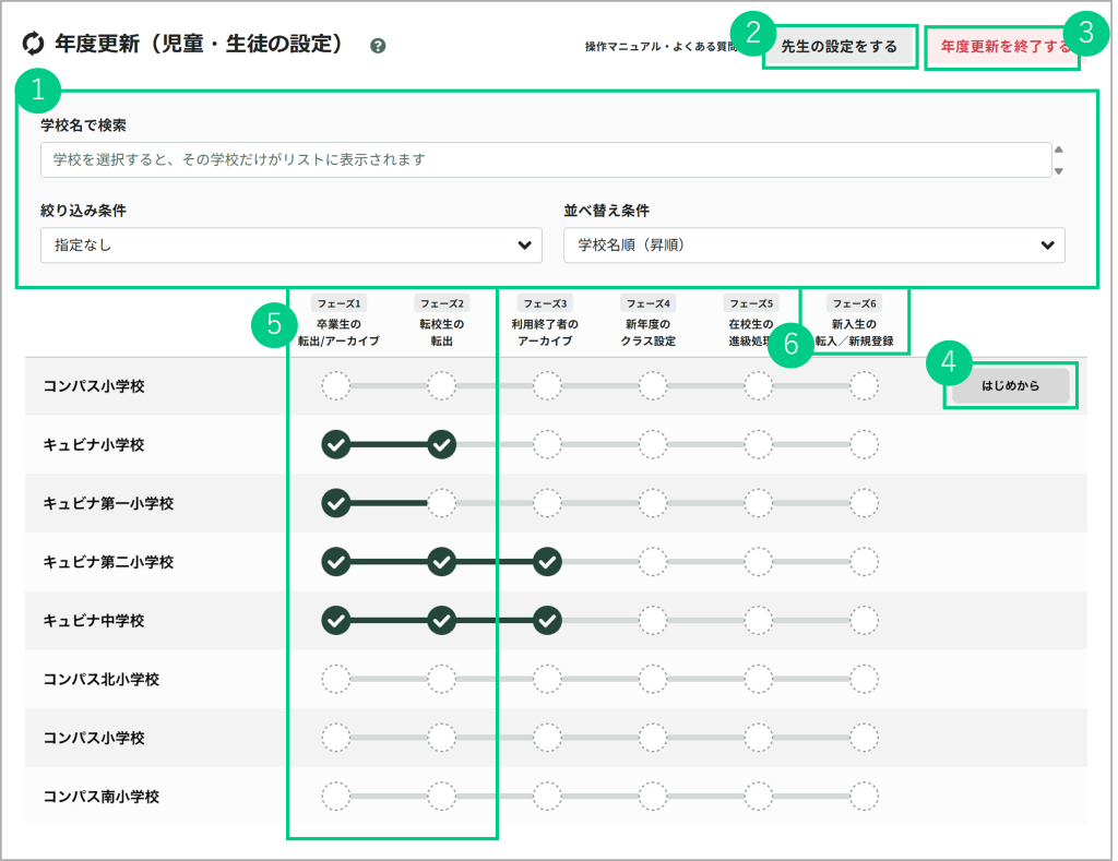 「年度更新」画面の説明_mark.png