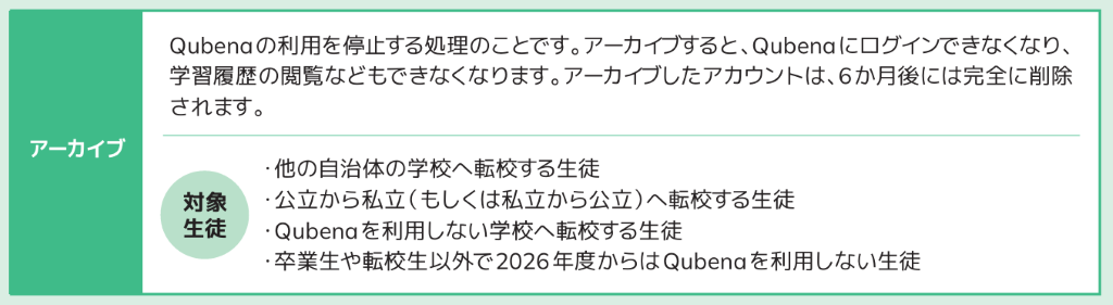 3.利用終了者のアーカイブ中学_対象者.png